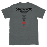 Mind Over Matter Fitness Survivor