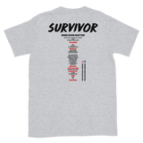 Mind Over Matter Fitness Survivor