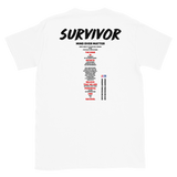 Mind Over Matter Fitness Survivor