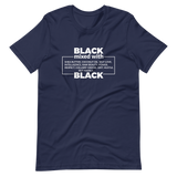 Black Mixed With Black