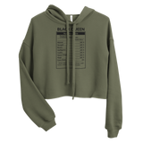 Nutrition Facts Crop Hoodie