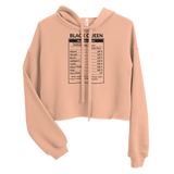 Nutrition Facts Crop Hoodie