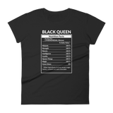 Nutrition Facts - Women's