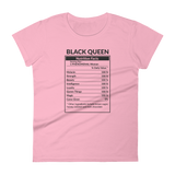 Nutrition Facts - Women's