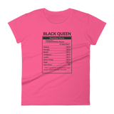 Nutrition Facts - Women's