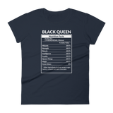 Nutrition Facts - Women's