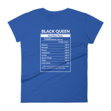 Nutrition Facts - Women's