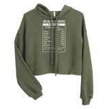 Nutrition Facts Crop Hoodie